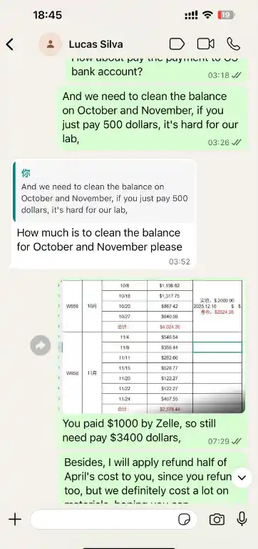 Invictus Modern Dentistry—The Scum of American Dental Clinics 26